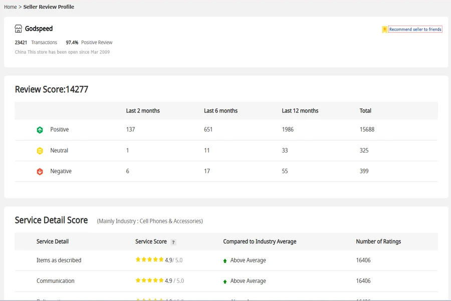 DHgate supplier rating and buyer reviews example