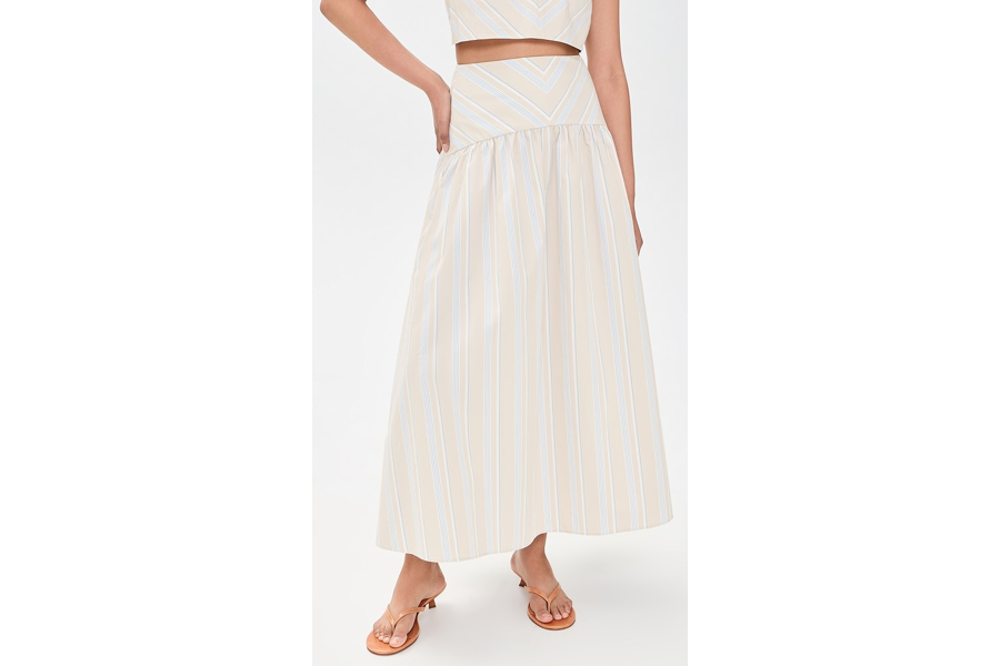 The Great Escape – Why My Dream Vacation Begins With This Shopbop Curated Edit